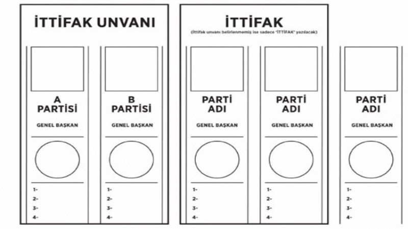 Siyasi partilerin yer kurası 8 Nisan'da
