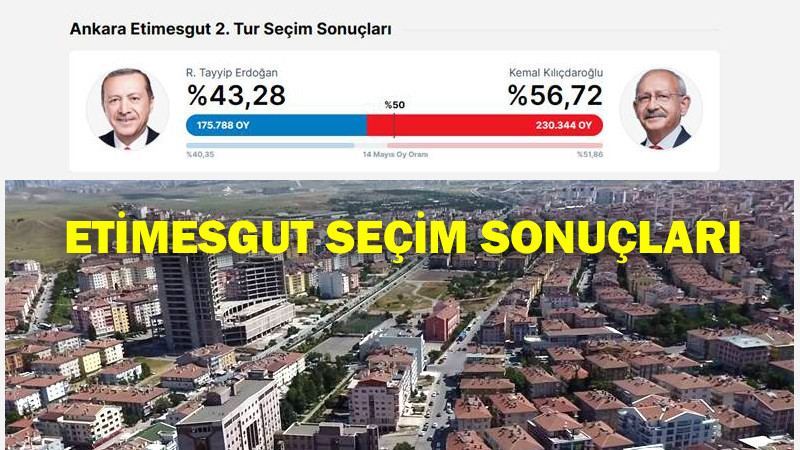 Etimesgut 28 Mayıs Cumhurbaşkanlığı Seçim Sonuçları