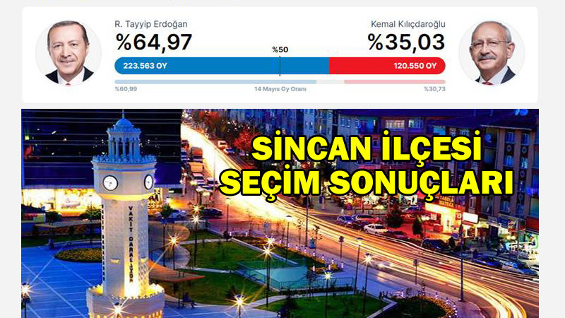 Sincan 28 Mayıs Cumhurbaşkanlığı Seçim Sonuçları