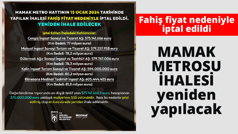 Mamak Metrosu'nun İhalesi Yeniden Yapılacak